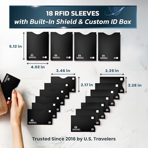 Alpine Rivers RFID Blocking Sleeves | 14 Credit Card Holders, 4 Passport Protectors | Slim Water-Resistant Tear-Resistant | Anti-Theft Identity Protection - Image 3