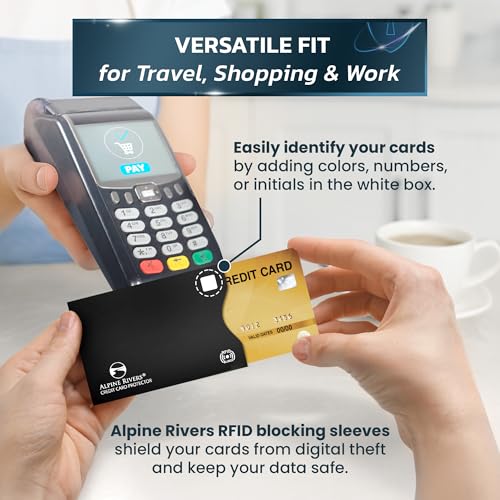 Alpine Rivers RFID Blocking Sleeves | 14 Credit Card Holders, 4 Passport Protectors | Slim Water-Resistant Tear-Resistant | Anti-Theft Identity Protection - Image 2