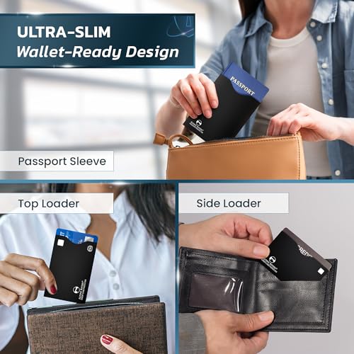 Alpine Rivers RFID Blocking Sleeves | 14 Credit Card Holders, 4 Passport Protectors | Slim Water-Resistant Tear-Resistant | Anti-Theft Identity Protection - Image 5