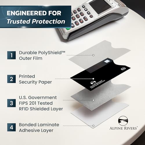 Alpine Rivers RFID Blocking Sleeves | 14 Credit Card Holders, 4 Passport Protectors | Slim Water-Resistant Tear-Resistant | Anti-Theft Identity Protection - Image 4