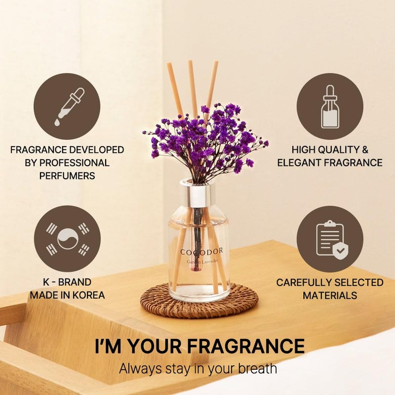 COCODOR Flower Reed Diffuser Set / 3.4oz / White Jasmine/Scent Diffuser with Sticks Home Fragrance Reed Diffuser for Bathroom Shelf Decor - Image 2