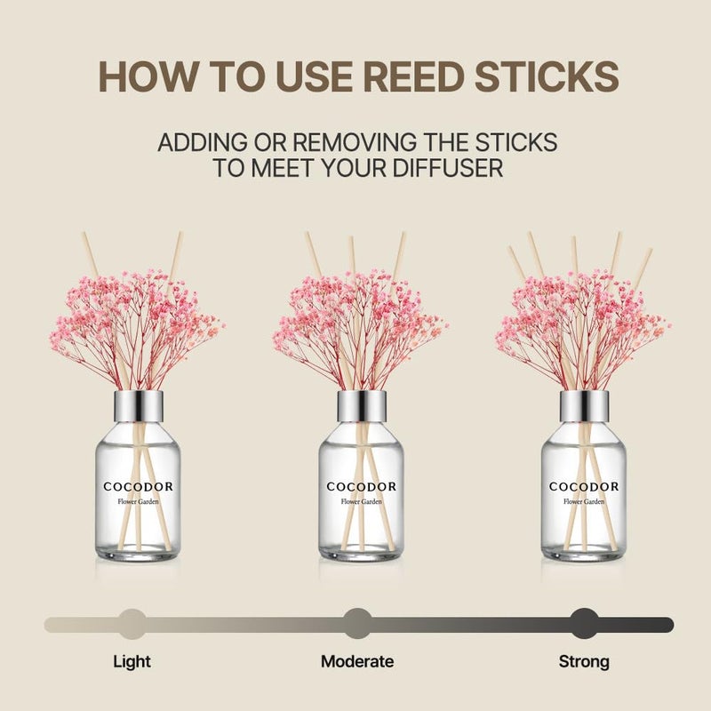 COCODOR Flower Reed Diffuser Set / 3.4oz / White Jasmine/Scent Diffuser with Sticks Home Fragrance Reed Diffuser for Bathroom Shelf Decor - Image 4