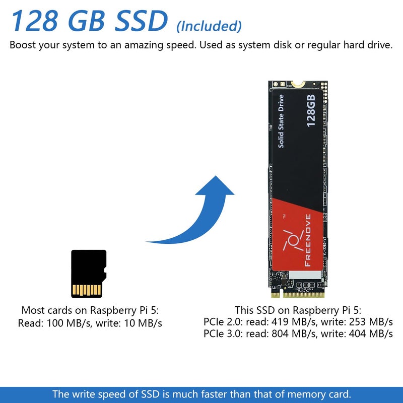 FREENOVE Raspberry Pi 5 Case with Screen (4.3'' Touchscreen), 128GB M.2 NVMe SSD 800 MB/s, 5 MP Camera, OLED Screen, Stereo Speakers, 3.5 mm and Optical Audio (S/PDIF) - Image 4