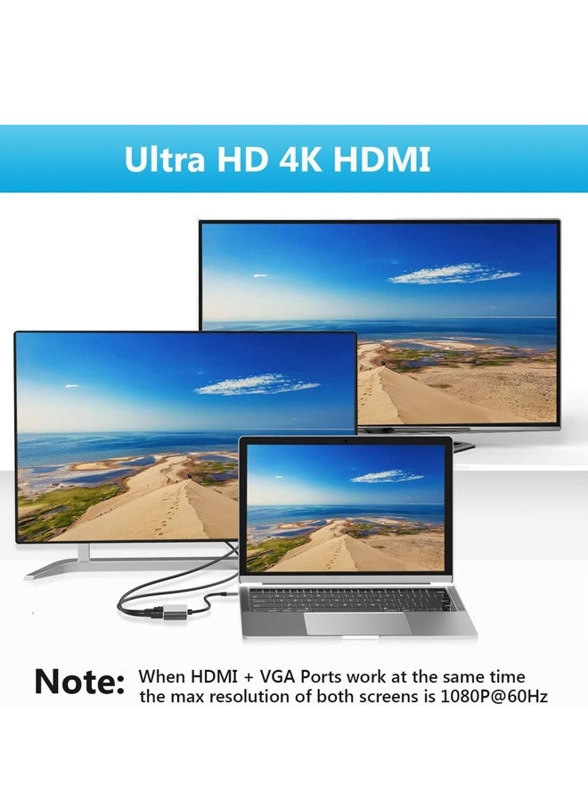 USB C to HDMI VGA Adapter, 4 in 1 USB C Multiport Hub Converter Thunderbolt 3 to HDMI 4K, VGA 1080P, USB 3.0, 100W PD Port for MacBook Pro/Air iPhone 16 15 Pro Max Dell XPS PC, etc - Image 3