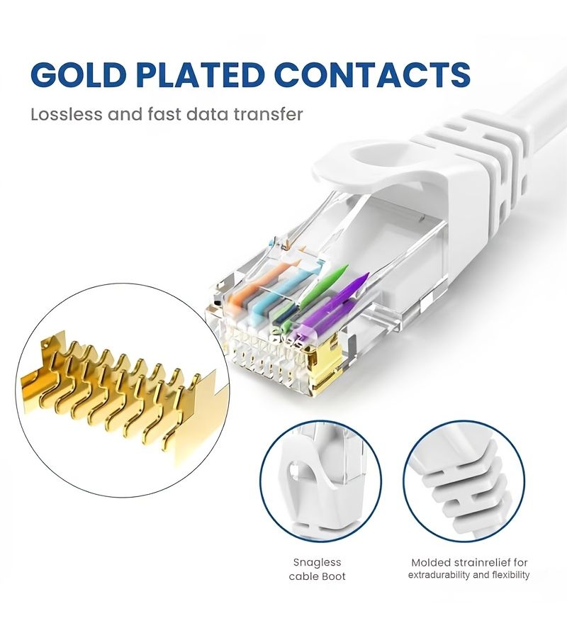 كابل تصحيح شبكة إيثرنت طويل من نوع RJ45 Cat6 بطول 183.46 بوصة باللون الأبيض، بسرعة عالية تصل إلى 1 جيجابت في الثانية - Image 2