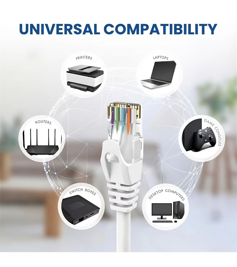 كابل تصحيح شبكة إيثرنت طويل من نوع RJ45 Cat6 بطول 183.46 بوصة باللون الأبيض، بسرعة عالية تصل إلى 1 جيجابت في الثانية - Image 3