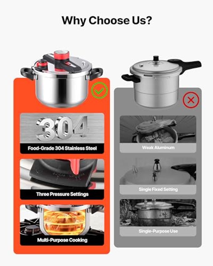 VEVOR Pressure Cooker, 10Qt Pressure Cooker Stainless Steel, Pressures Canner with Steaming Rack, Tempered Glass Lid, Three Pressures Settings for Meat, Beans, Rice, Soup, Sauces, Cook up to 100 kPa - Image 3