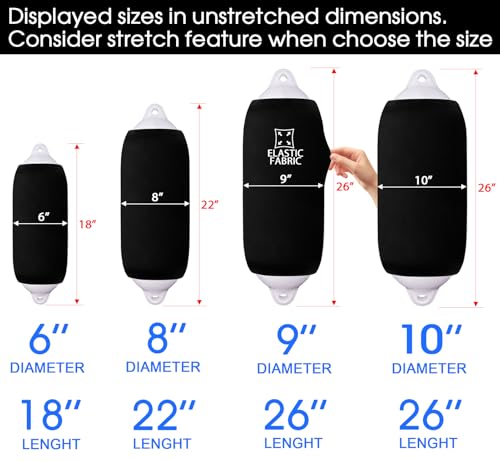 XMK Boat Fender Covers 8"x22" Fender Covers Marine Boat Bumper Sleeves for Twin Eye & Center Rope Tube Style Fenders, Black, 4-Pack, Polyester (Boat Fender Not Included) - Image 3