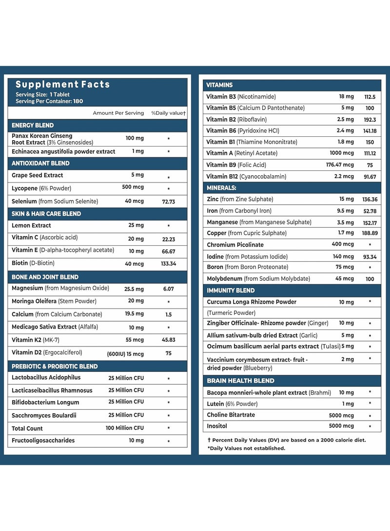 Carbamide Forte Multivitamin with Probiotics & Ginseng - 180 Veg Tablets - Image 2