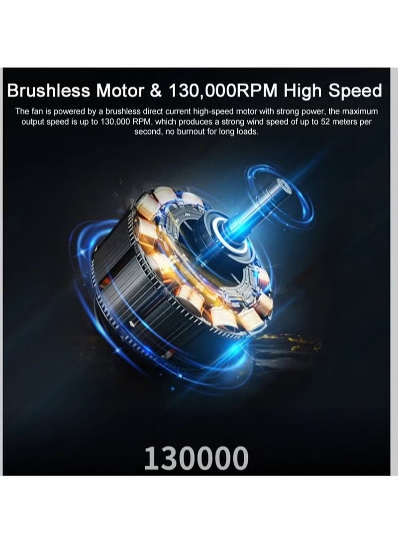 TIGER Electric Air Blower Gun & Small Hand Fan with Turbo Blades – Super Power Air Duster, 130,000 RPM Wind Speed 52m/s – Portable Turbo Mini Jet Fan for Dusting, Cooling, and Cleaning - Image 4