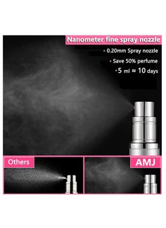 AMJ Perfume Bottle Atomizer for Travel, Portable Easy Refillable Perfume Spray Pump Empty Bottle for men and women with 5ml Mini Pocket Size  - Image 4