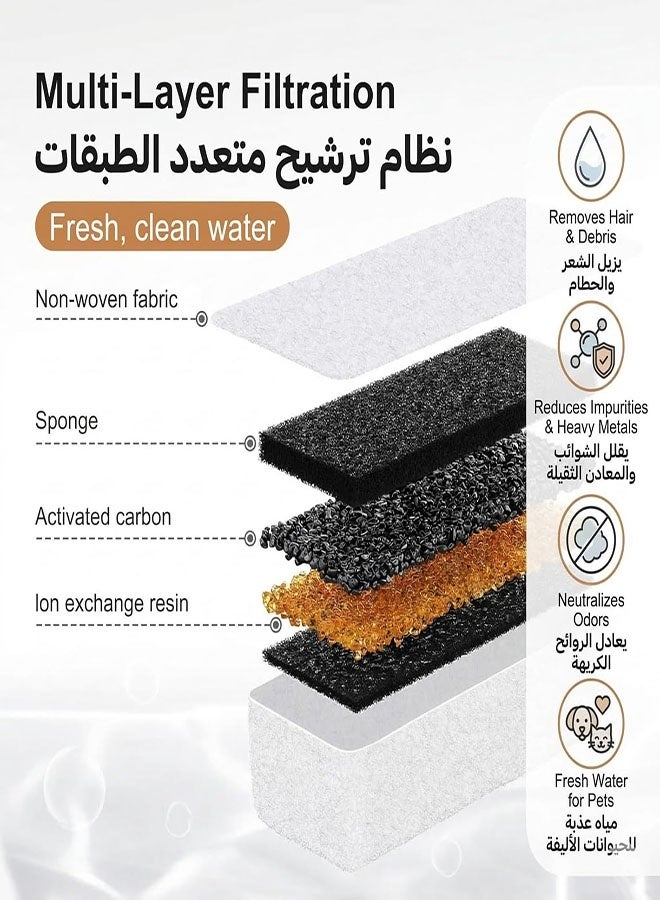 NoorTech 12PCS Cat Water Fountain Filters Replacement, Activated Carbon Pet Fountain Filter for 4L 135oz Stainless Steel Cat Drinking Water Fountain 8+4 Pack - Image 2