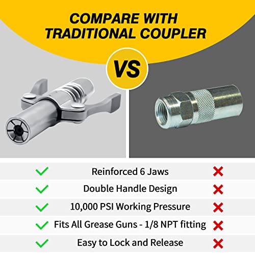 COMVIEE Grease Gun Coupler, Double Handle Quick Lock Release Grease Tips Ends Couplers, Rated 10,000 PSI, Compatible with All Grease Guns 1/8" NPT Fittings, 1-PC - Image 5