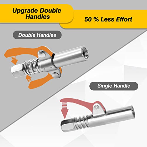 COMVIEE Grease Gun Coupler, Double Handle Quick Lock Release Grease Tips Ends Couplers, Rated 10,000 PSI, Compatible with All Grease Guns 1/8" NPT Fittings, 1-PC - Image 2