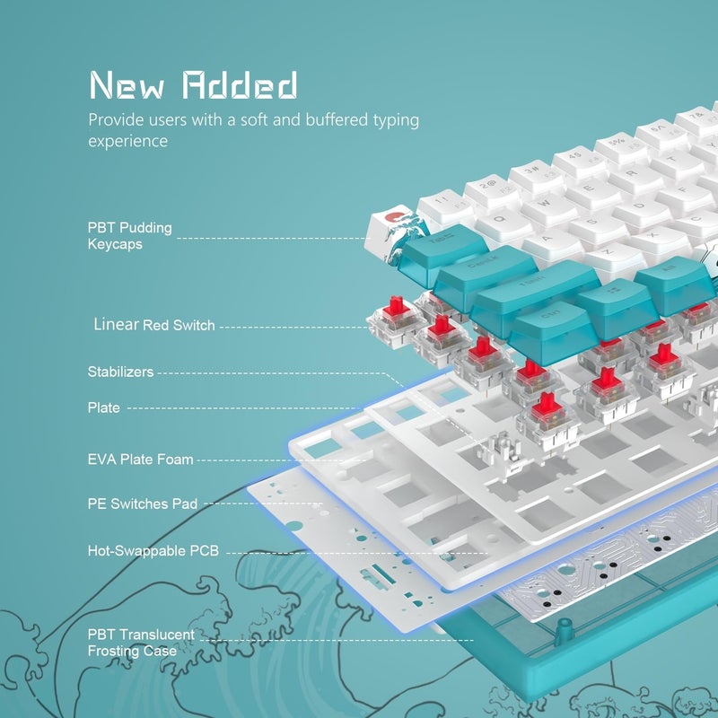 Womier 60% Percent Keyboard,WK61 V2 Mechanical RGB Wired Gaming Keyboard,Hot-Swappable Creamy Key Board with PBT Keycaps,Linear Red Switch for Windows/MAC (Blue) - Image 5