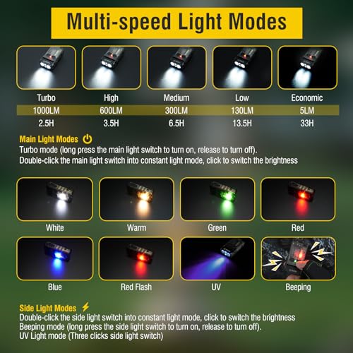 Boruit V20 Small Powerful Flashlight Super Bright with 365nm UV, Red Blue Green Warm Light, 180° Swivels, 110dB Buzzer, Mini Keychain Pocket Rechargeable LED Flashlights Usb EDC Clip Flash Light Black - Image 3