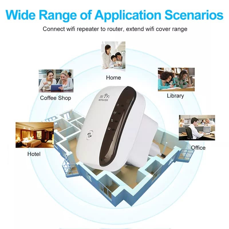 AUSHA® WiFi Range Extender, WiFi Signal Booster up to 300Mbps, 2.4G High Speed Wireless WiFi Repeater with Ethernet Port, Support AP/Repeater Mode and WPS Function - Image 4