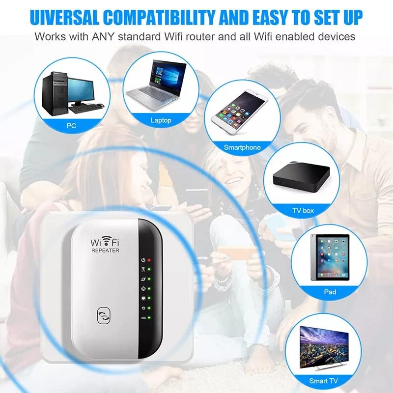 AUSHA® WiFi Range Extender, WiFi Signal Booster up to 300Mbps, 2.4G High Speed Wireless WiFi Repeater with Ethernet Port, Support AP/Repeater Mode and WPS Function - Image 2