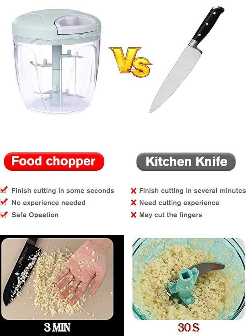 Eotia Multi-Functional Chopper and Vegetable Cutter - 900ml Pull Rope Manual Food Chopper for Cutting and Slicing Vegetables and Fruits, For Mashing and Mincing Nuts, Herbs, Garlic, Ginger, Meat & More - Image 4