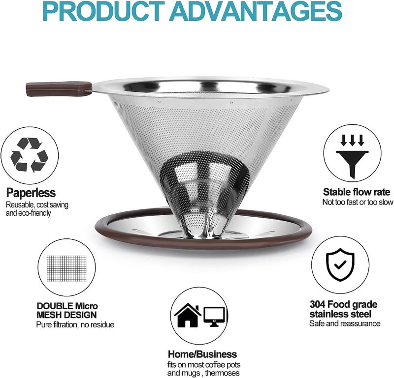RealPero Pour Over Coffee Dripper, Reusable Paperless Coffee Filter,Professional Stainless Steel Drip Cone Brew Coffee Strainer,Upgraded Double Micro Mesh Filter with Cup Stand,1-4 Cup - Image 2