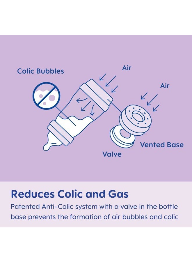 MAM Easy Start Anti-Colic Baby Bottle 9 oz, Medium Flow, Breastfeeding-Like Silicone Nipple Bottle, Reduces Colic, Gas, & Reflux, Easy-to-Clean, BPA-Free, Vented Baby Bottles for Newborns, 2+ Months - Image 3