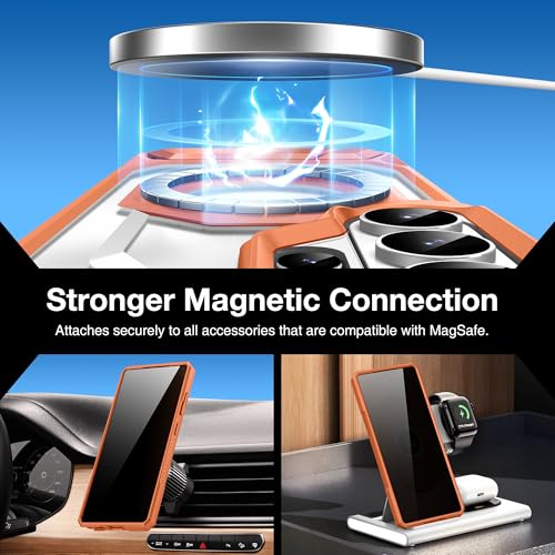 TONGATE Magnetic for Samsung Galaxy S26 Ultra Case with Stand and Privacy Screen Protector, Compatible with MagSafe, TPU Non-Slip Military Grade Protection Shockproof Phone Case for S26 Ultra, Orange - Image 3