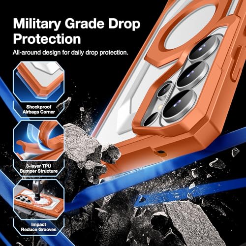 TONGATE Magnetic for Samsung Galaxy S26 Ultra Case with Stand and Privacy Screen Protector, Compatible with MagSafe, TPU Non-Slip Military Grade Protection Shockproof Phone Case for S26 Ultra, Orange - Image 4