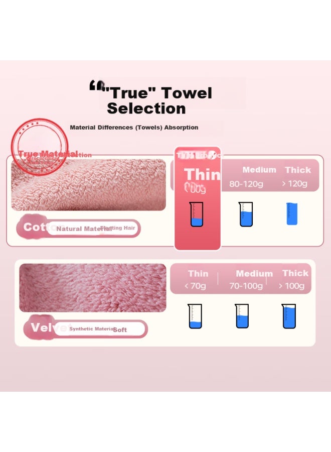Muji Towel, 7A Antibacterial Xinjiang Cotton, 100% Pure Cotton Towel For Men, Low Shedding, 2-Pack, Soft, Skin-Friendly, Highly Absorbent - Image 2