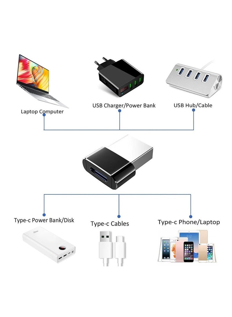 محول شاحن OTG ب منفذ شحن من يو اس بي إلى تايب سي للشحن ونقل البيانات Usb A to type c من أنثى الى ذكر وقارئ بطاقة لابتوب وكمبيوتر