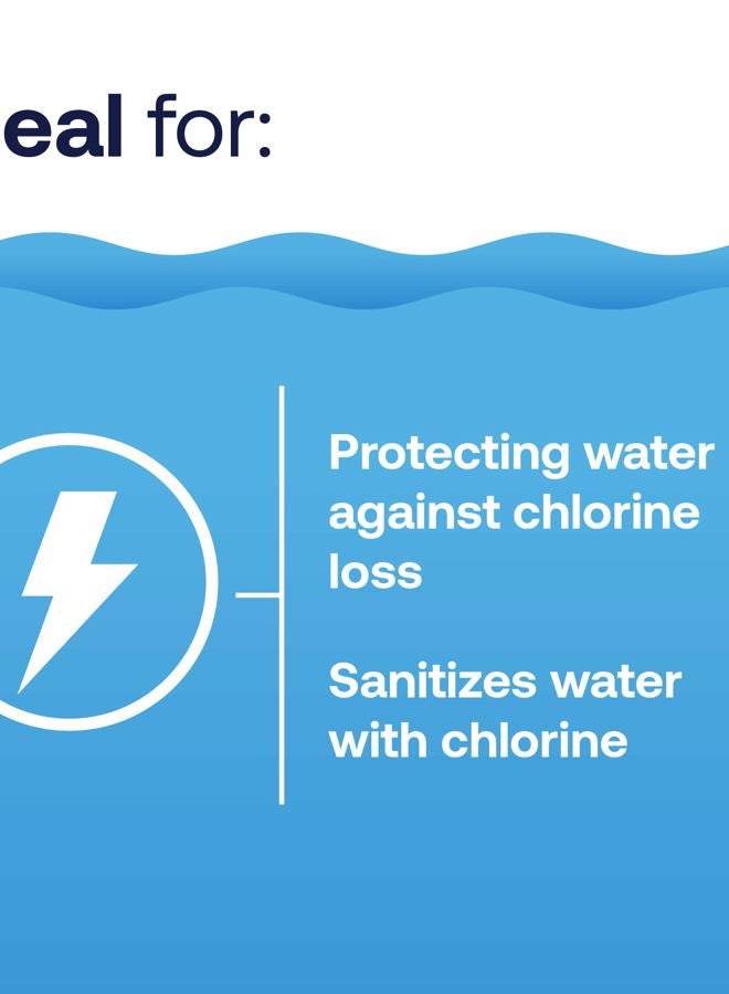 HTH Spa 86134 Clear Chlorinating Sanitizer, Spa & Hot Tub Chemical Controls Bacteria and Algae, 2.25 lbs - Image 2