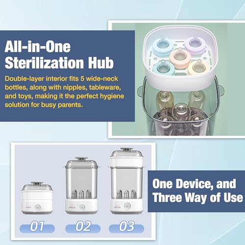 Safe-O-Kid® 5 Bottles Advanced Sterilizer with 1 Year Manufacturer Warranty, Large Capacity, Steam Sterilizer for Feeding Bottles, Assessories, Breast Pumps, Teats, BPA free products, Auto Shut - White - Image 3