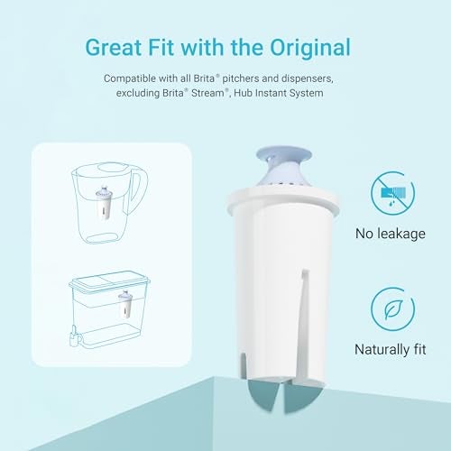AquaCrest فلتر مياه قلوية AQUA CREST، مخصص لبرادات وموزعات Brita®، يوميًا، UltraMax، Metro+، XL والمزيد، معتمد من NSF، 2 شهر، 6 قطع، مياه قلوية معدنية، يزيد من PH المياه - Image 4