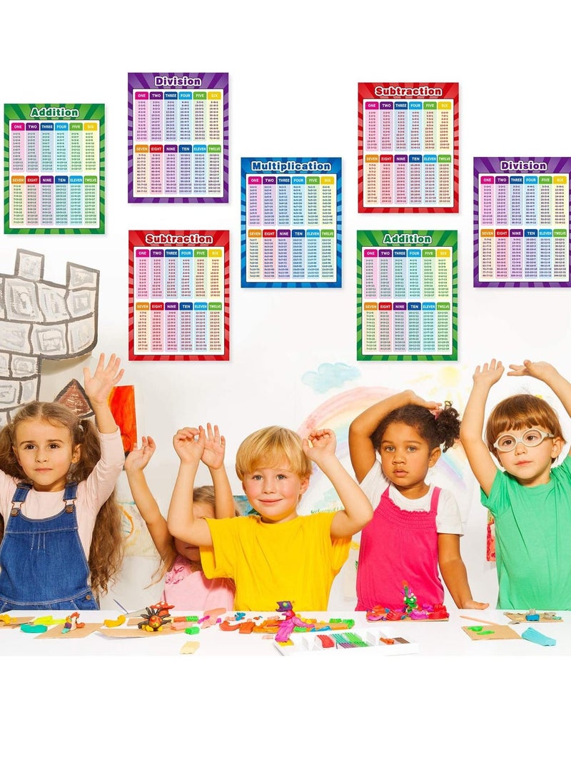 KASTWAVE - Educational Math Posters, Multiplication Division Addition Subtraction Educational Table Chart Posters for Kids, Elementary Middle School Classroom, Extra Large 17 x 22 Inch (Assorted Style, 4 Pieces) - Image 1