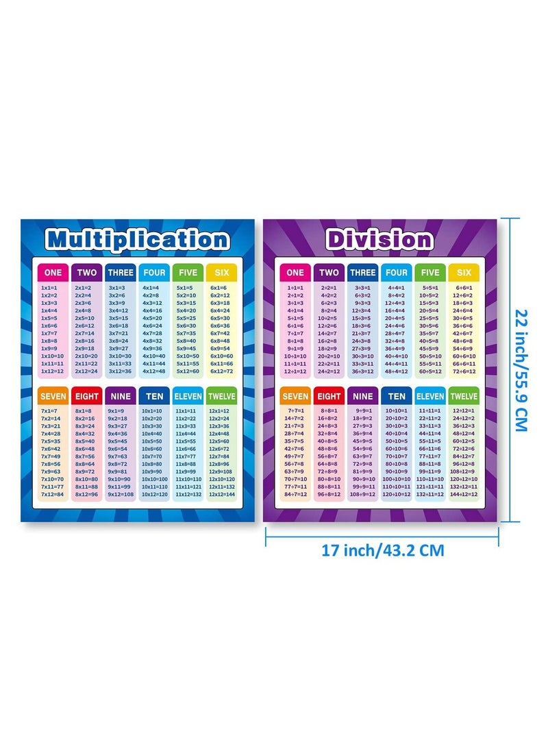 KASTWAVE - Educational Math Posters, Multiplication Division Addition Subtraction Educational Table Chart Posters for Kids, Elementary Middle School Classroom, Extra Large 17 x 22 Inch (Assorted Style, 4 Pieces) - Image 1