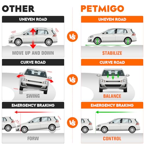 PetMigo Front Lower Control Arms Suspension Kits for Ford Mustang 2005-2006 (No Bullitt, Shelby or Boss), Mustang 2007-2010 (2010: Built Before 08/03/2009; Base, GT), 8Pcs - Image 2