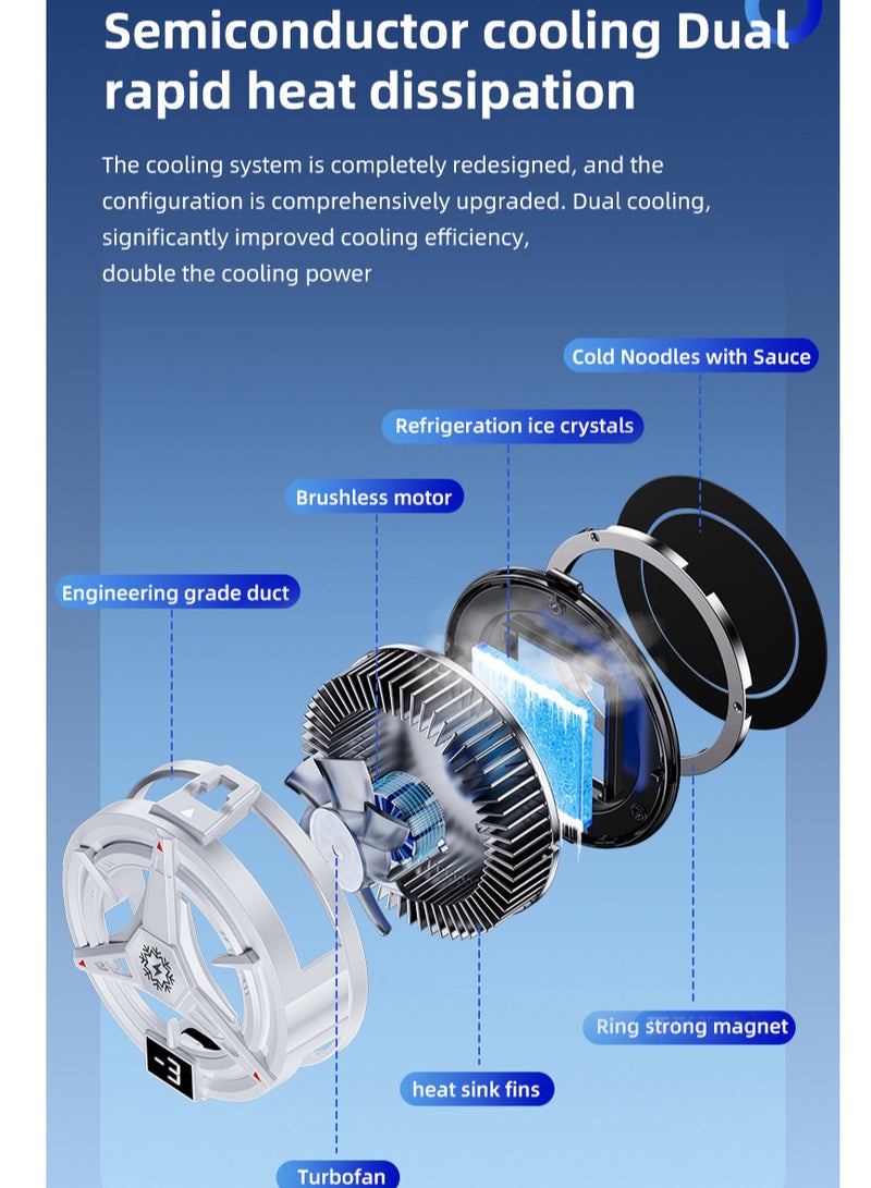 Exceed Semiconductor Phone Cooler with RGB Light, Phone Cooler for Game Fan PUBG, Designed iPhone 12/13 Series, Live Streaming and Vlog, Semiconductor Heatsink Without Noise iOS Android, ipad Tablet, Digital display temperature - Image 4