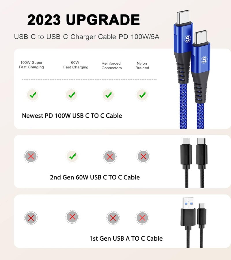sweguard USB C to USB C Charger Cable 100W [3.3ft, 2-Pack] iPhone 16 Charger Cord for iPhone 15 16 Pro Max Plus,MacBook,iPad Pro Air,Samsung Galaxy S25 S24 S23 S22 S21 S10 S9, A55 A54 A15,Moto Pixel - Image 3