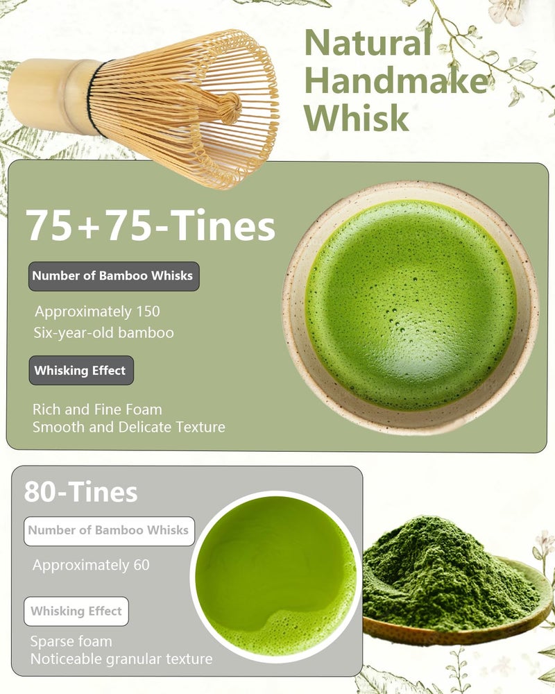 Zzlright Matcha Whisk Set,Matcha Set,Matcha Kit,Matcha Bowl with Spout,Scoop,Sifter,Bamboo Whisk,Chasen Holder,Unique Gifts for Women Mom her Grifend,Gifts for Christmas, Birthday - Image 4