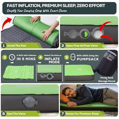 Gear Doctors Artemis 8.3 R-Value Self Inflating Sleeping Pad Camping—Air Mattress Camping—Mattress Pad 4 Season 3D Air Foam 4" Thick Insulated Inflatable Foam Sleeping Mat for Luxury Camp/Car/Cot/Tent - Image 3