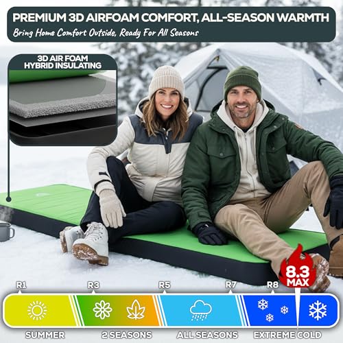 Gear Doctors Artemis 8.3 R-Value Self Inflating Sleeping Pad Camping—Air Mattress Camping—Mattress Pad 4 Season 3D Air Foam 4" Thick Insulated Inflatable Foam Sleeping Mat for Luxury Camp/Car/Cot/Tent - Image 4