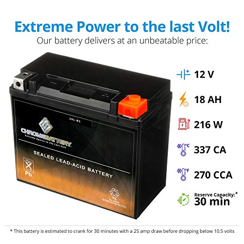 CB CHROMEBATTERY 20L-BS Maintenance-Free, 270CCA, 12V 21Ah Battery Replacement for ATV, Motorcycle, Jet Skis, Scooter, UTV, and More - Nut and Bolt (T3) Terminal - Image 3