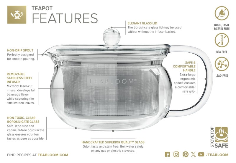 Teabloom Kyoto 2-in-1 Tea Kettle and Tea Maker - Glass Teapot with Removable Loose Tea Filter - Tea Connoisseur's Choice - Image 4