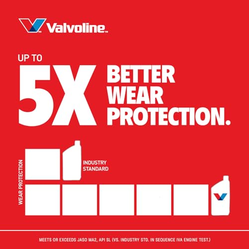 Valvoline 4-Stroke Motorcycle Full Synthetic 10W-40 Motor Oil 1 Quart - Image 5