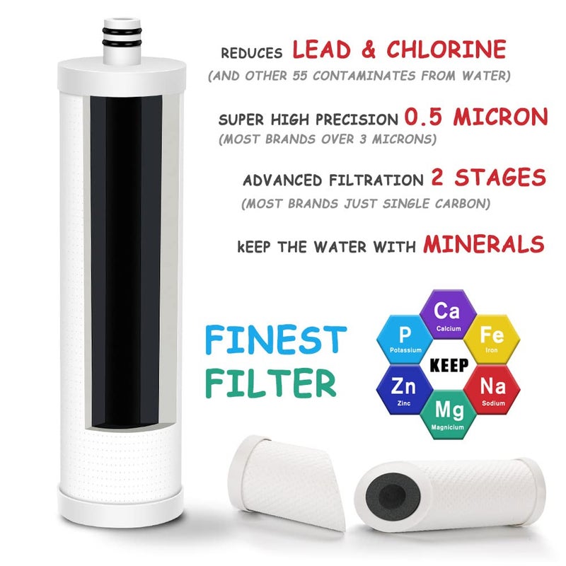 Frizzlife FZ-2 Replacement Filter Cartridge For MP99, MK99, MS99 Under Sink Water Filter & MV99 RV Filter - Image 3
