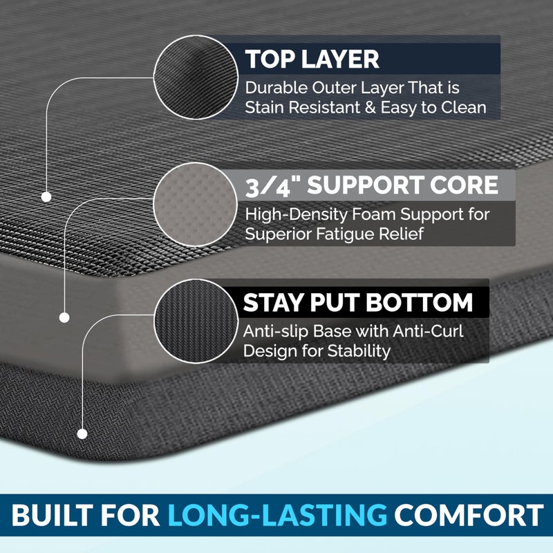 ComfiLife Anti Fatigue Floor Mat â€“ 3/4 Inch Thick Kitchen Mats for Floor, Standing Desk Mat, Kitchen Rug â€“ Comfort at Home, Office â€“ Durable â€“ Stain Resistant â€“ Non-Slip Bottom (24" x 70", Black) - Image 4