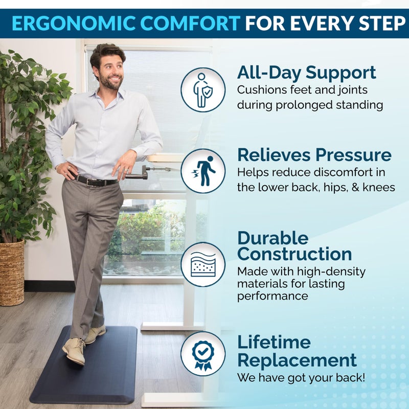 ComfiLife Anti Fatigue Floor Mat â€“ 3/4 Inch Thick Kitchen Mats for Floor, Standing Desk Mat, Kitchen Rug â€“ Comfort at Home, Office â€“ Durable â€“ Stain Resistant â€“ Non-Slip Bottom (24" x 70", Black) - Image 3