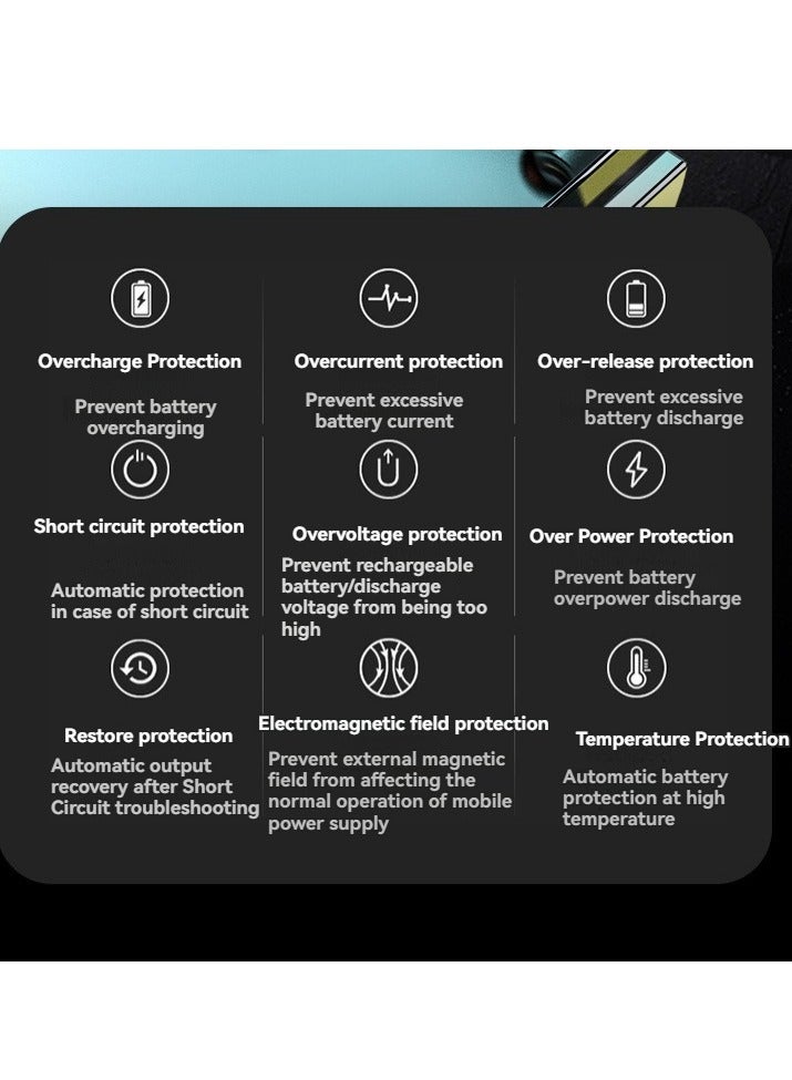 12000 mAh portable power bank creative high-looking mini large capacity fast charging power bank (black)  - Image 4