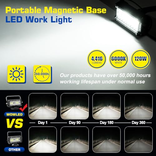 WFPOWER Magnetic LED Work Light Bar, 48W LED Combo Beam Light Pod with Magnetic Base Mount, Portable LED Light Flood and Spot for Camping Car SUV Boat Bar Truck Driving Lamp Fog Lights - Image 2