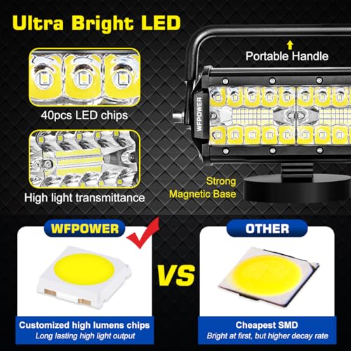 WFPOWER Magnetic LED Work Light Bar, 48W LED Combo Beam Light Pod with Magnetic Base Mount, Portable LED Light Flood and Spot for Camping Car SUV Boat Bar Truck Driving Lamp Fog Lights - Image 3
