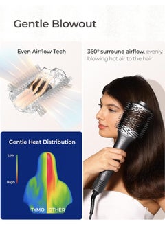 TYMO Airexcel 3 in 1 High Speed Hot Air Brush, Styler & Straightener  - Image 4